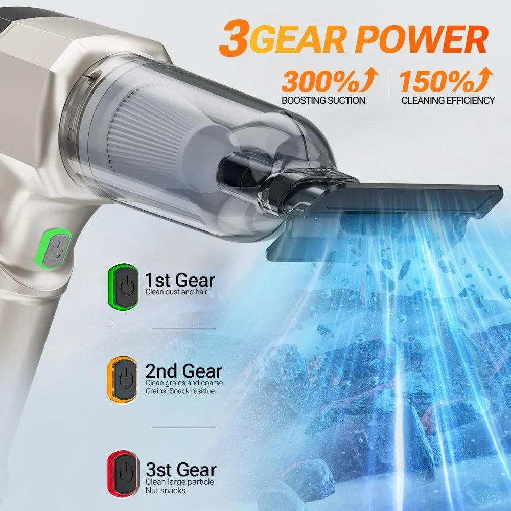 SZUK NEW Car Vacuum Clean Mini Wireless Portable HandHeld Vacuum Cleaner Powerful High Suction Vacuum Car Cleaner Home Appliance