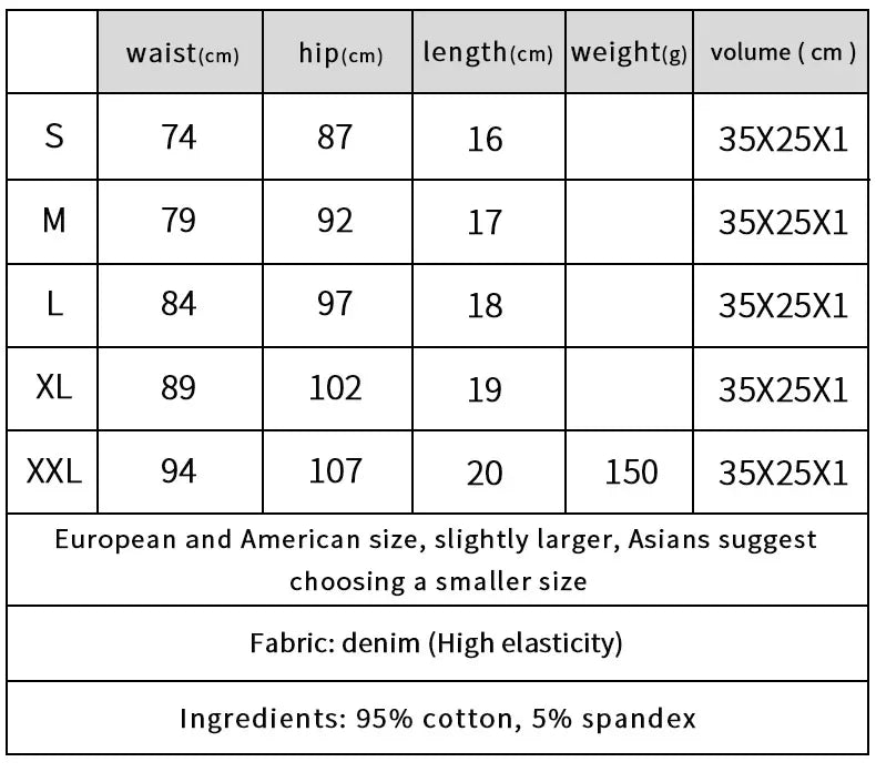 Bar Hottie Women's Clothing Sex Ripped Jeans Slimming Jeans New Korean Style Super Low-waisted Denim Shorts Hot Pants