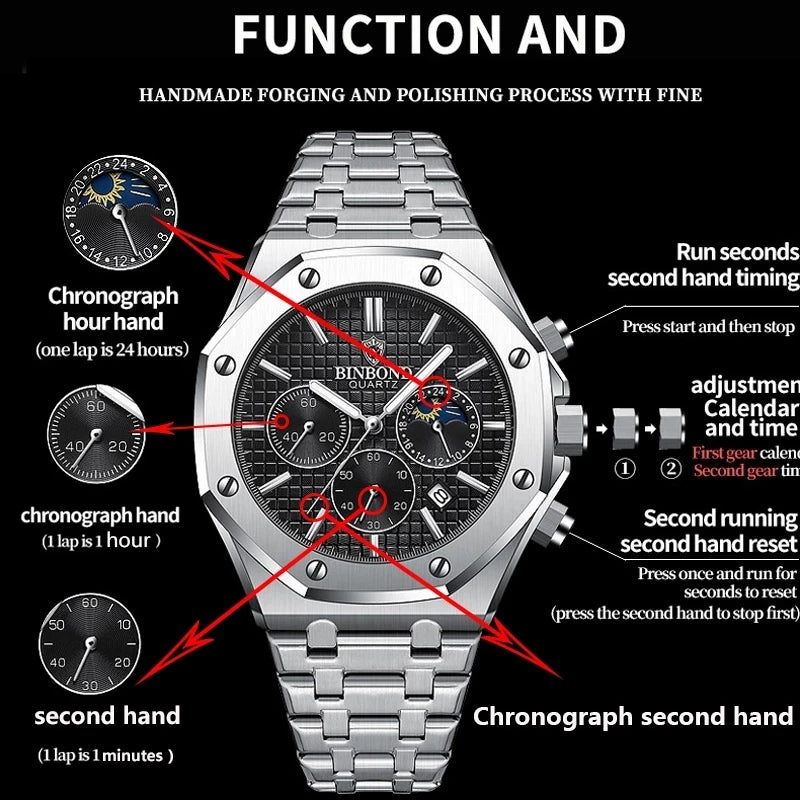 High End Three Eye Six Needle Multifunctional Lunar Phase Precision Steel Belt Butterfly Buckle Quartz Watch Relojes Para Hombre