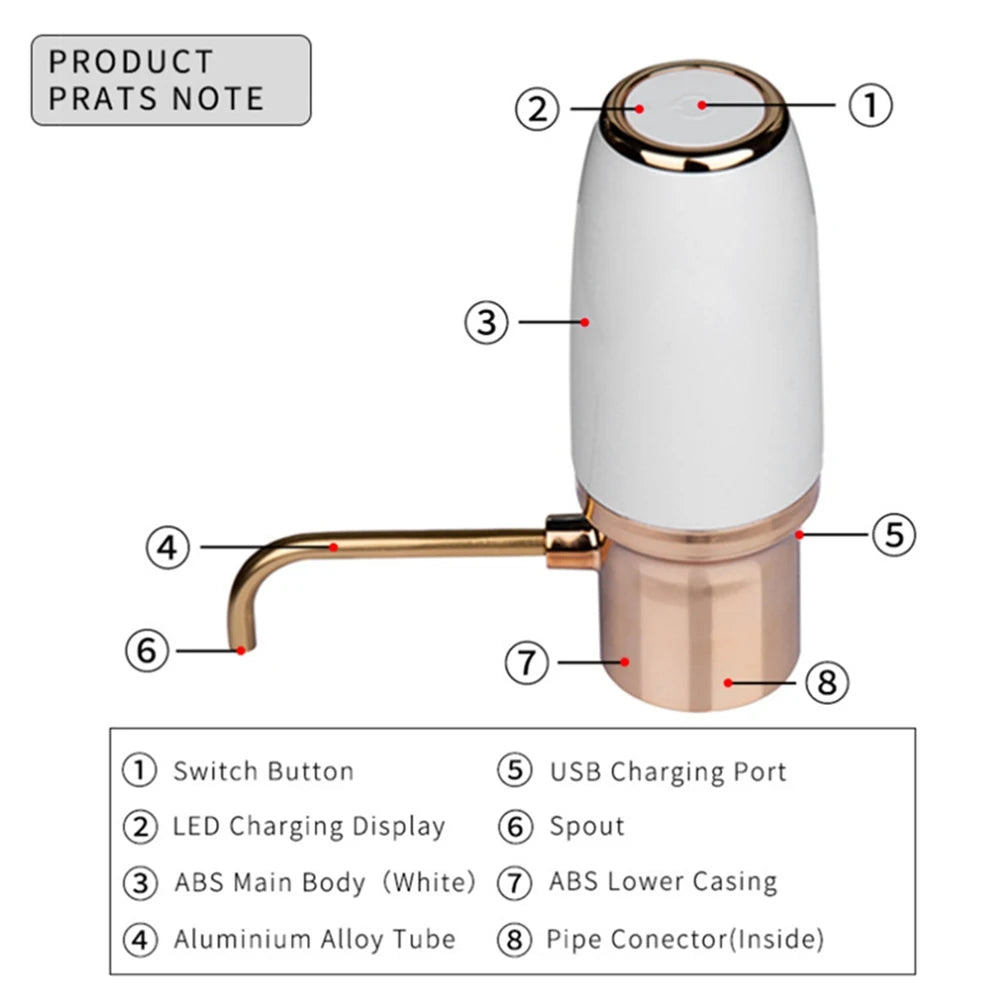 Electric Wine Aerator Pourer Automatic Smart Decanter Dispenser Rechargeable with Micro-USB Cable A